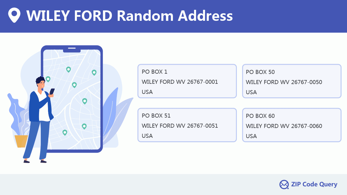 Random Addresses in WILEY FORD West Virginia United States ZIP Code 5